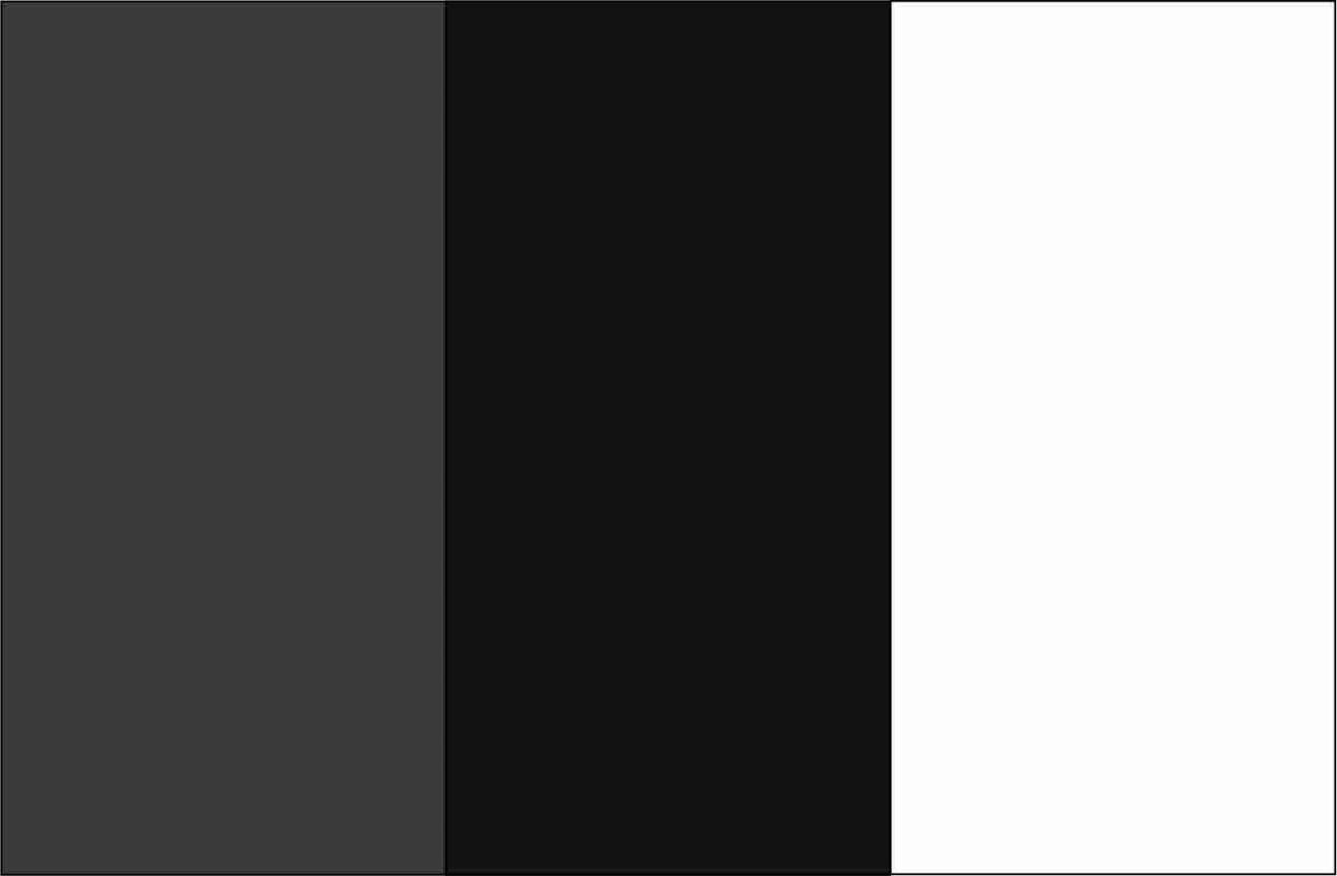 Shop Premium Workwear Online in Sydney, Penrith & Richmond