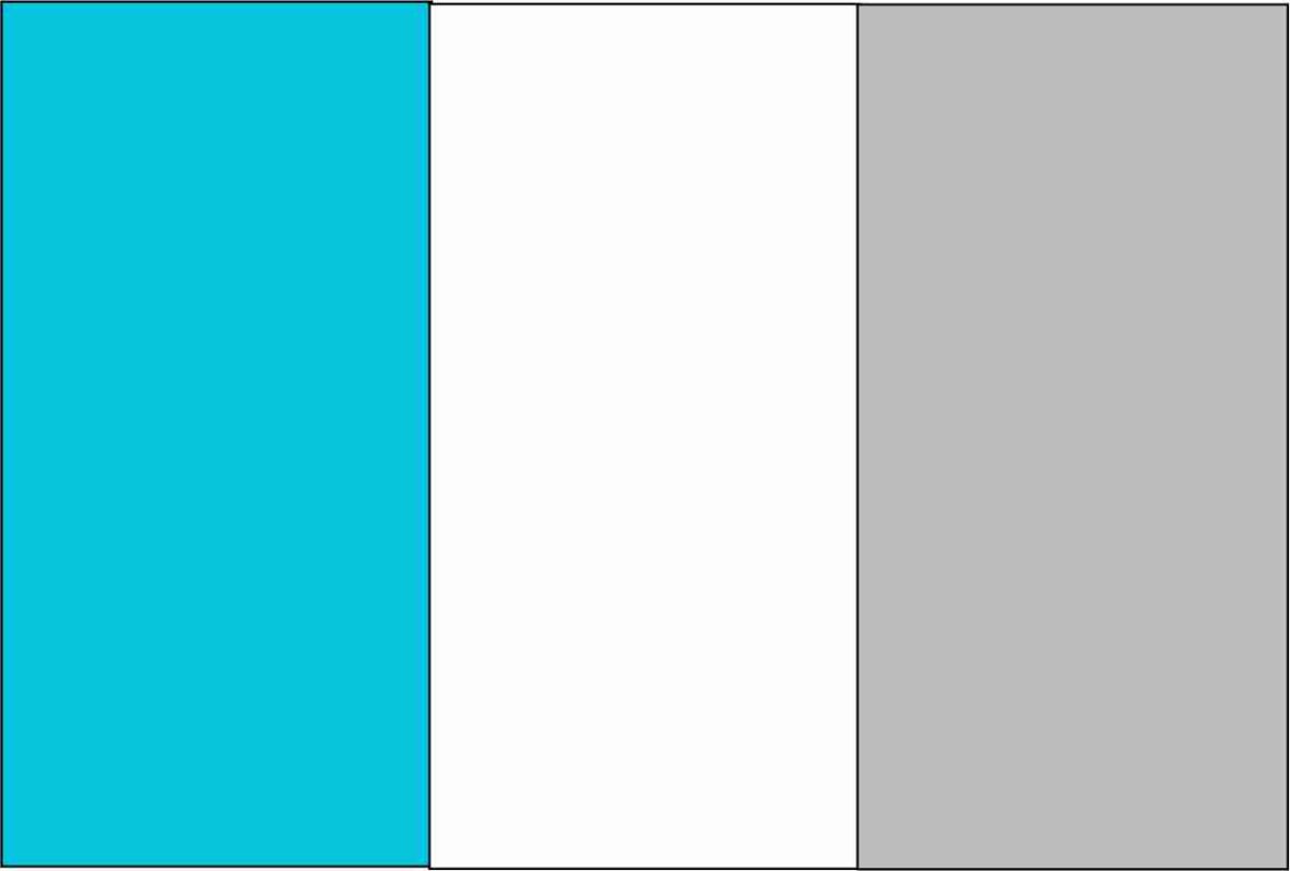 Shop Premium Workwear Online in Sydney, Penrith & Richmond